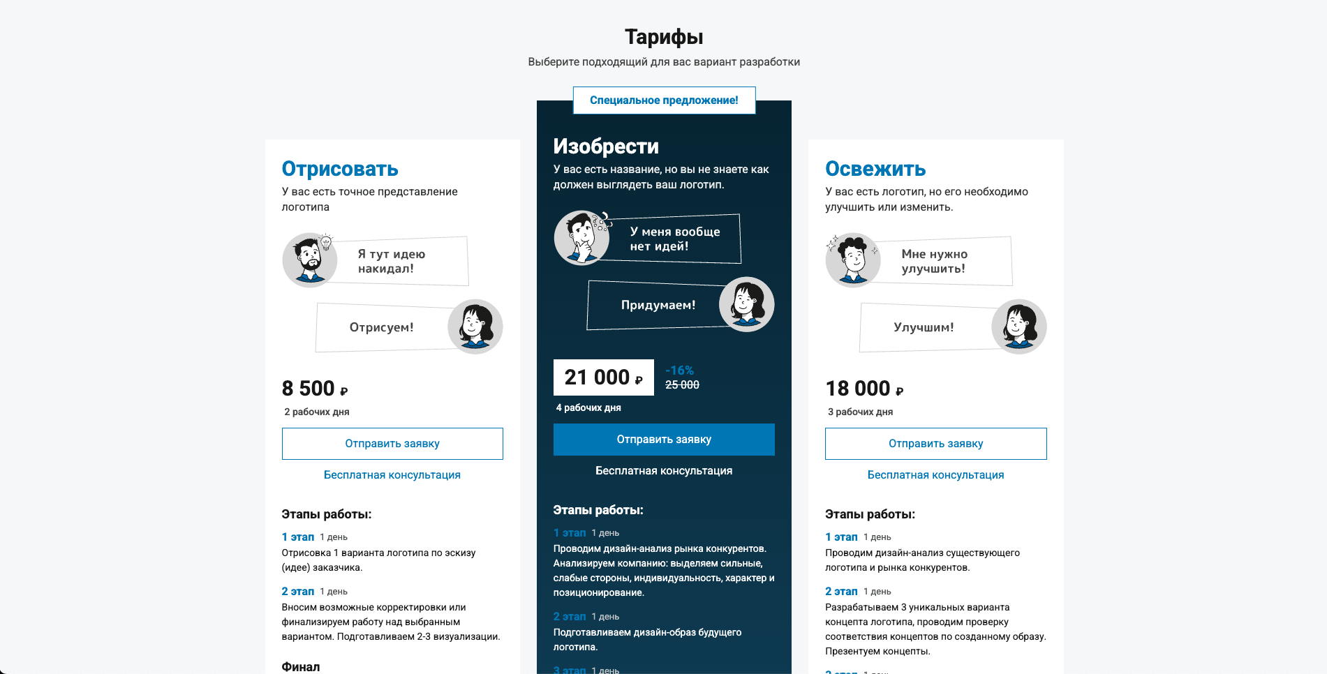 Подарочные сертификаты